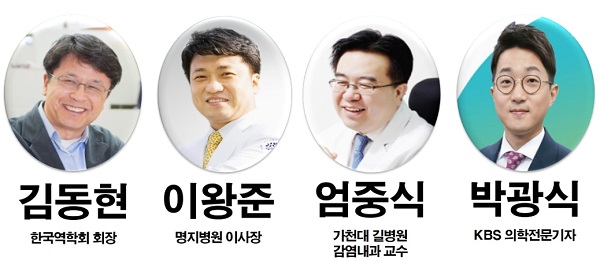 El diagnóstico y la superación de 'Corona Late Night' Corona 19 serán tratados ... Presidente Kim Dong-hyun, Presidente Lee Wang-jun, Profesor Um Joong-sik, Park Gwang-sik