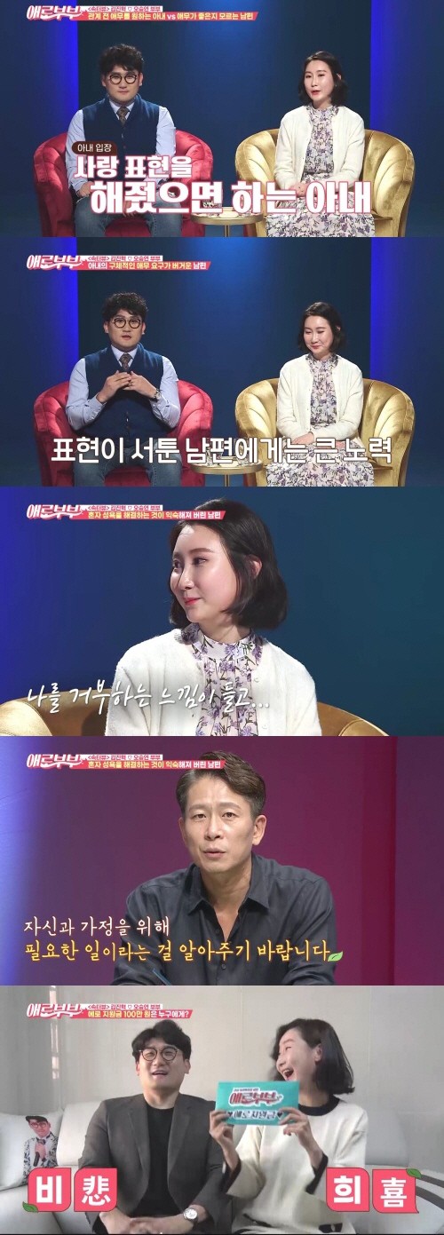 Who came from Kim Jin-hyuk and Oh Seung-yeon, the 1 million won of'Erotic Support'?