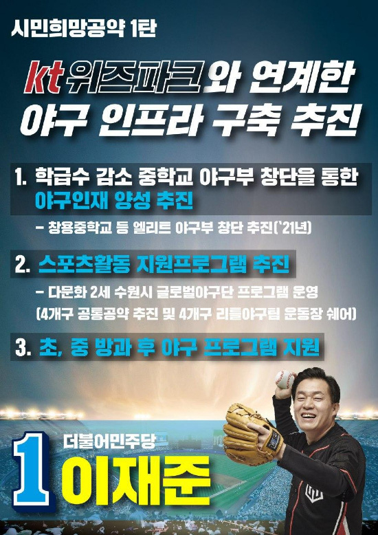 Jae-jun Lee, một ứng cử viên của Quốc hội, tuyên bố thành lập cơ sở hạ tầng bóng chày thông qua KT Wiz