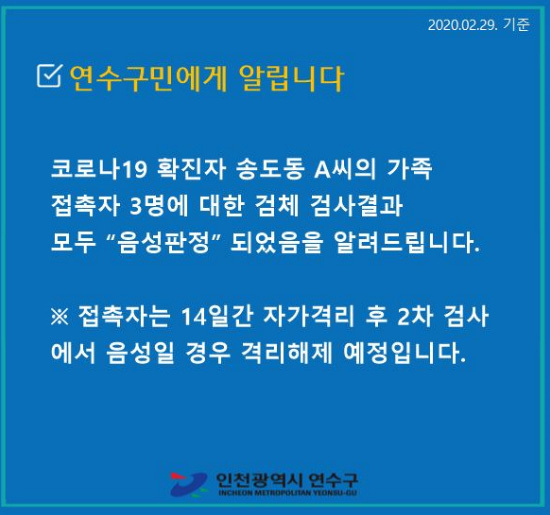 Văn phòng Yeonsu-gu ngày 29 tháng 2 Xác nhận bổ sung Corona 19, người đàn ông ngoài 40 tuổi làm việc tại Yeouido Park One!