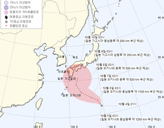 [2020 Typhoon Special News] No. 26 tropical low pressure zone occurs, tomorrow develops into the 14th typhoon cold home...Current location and route!
